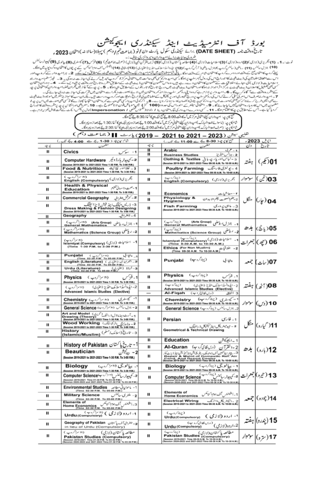 10th Class Date Sheet Rawalpindi Board