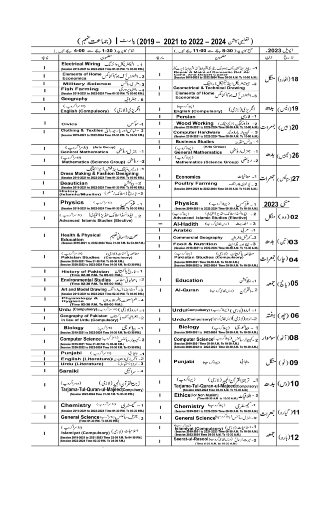 9th Class Date Sheet BISE Rawalpindi Board 2023