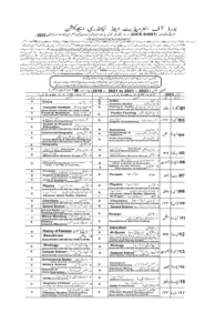 10th class date sheet 