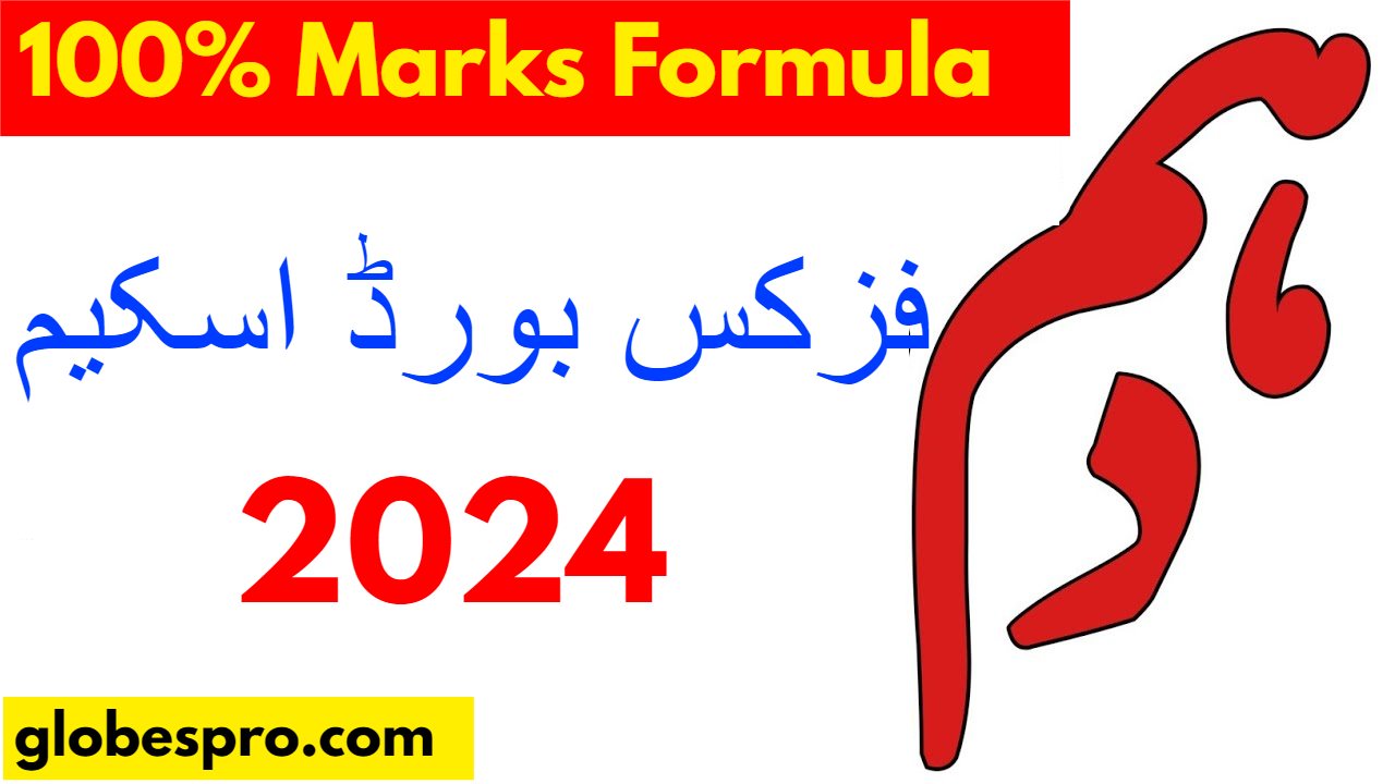 10th Class Physics Pairing Scheme 2024 Punjab Board