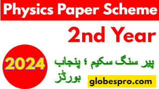 12th Class Physics Pairing Scheme 2024